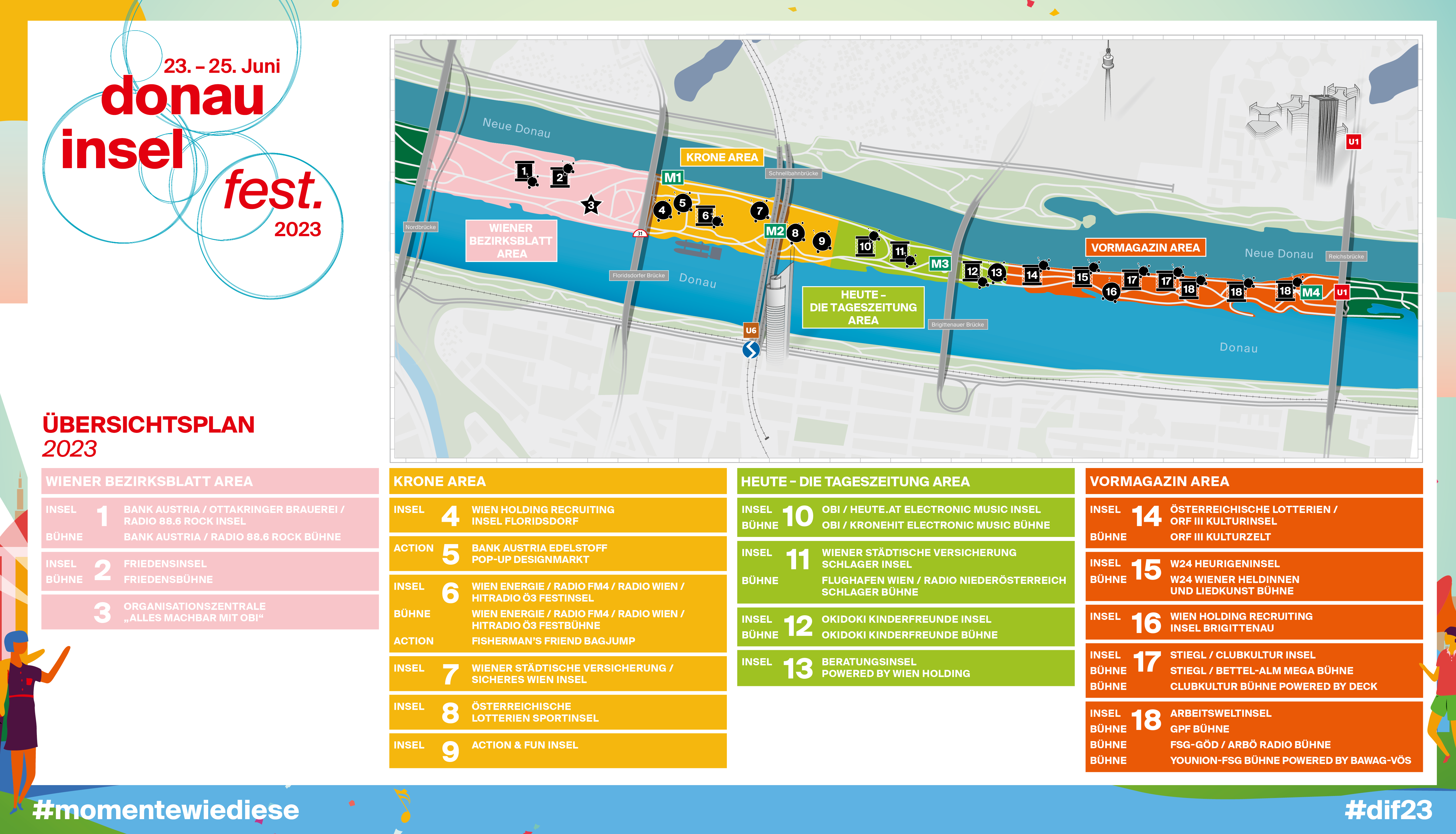 Plan vom Donauinselfest